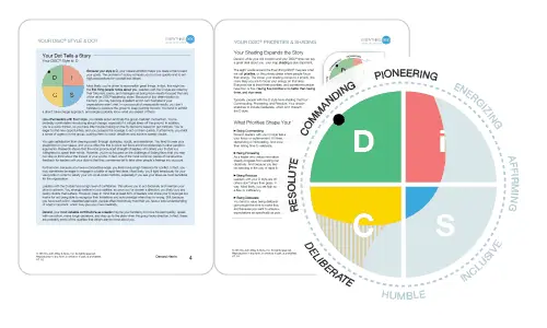 Everything DiSC Work of Leaders Assessment