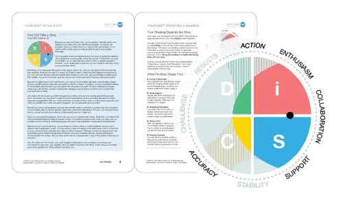 Everything DiSC® Workplace Assessment